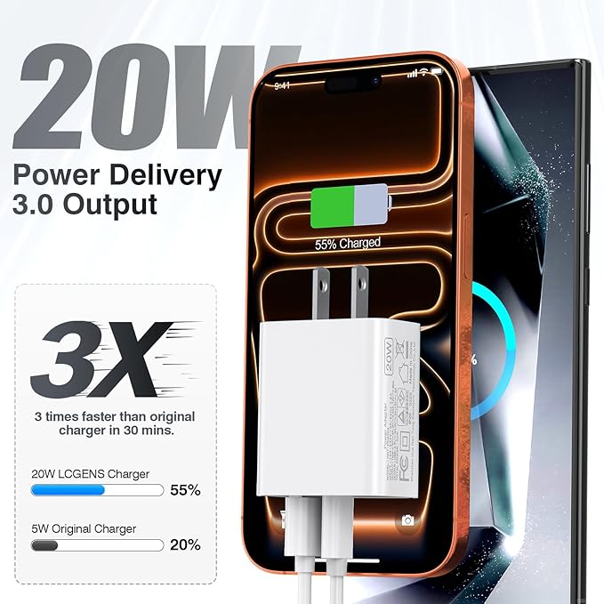 LCGENS USB C Wall Charger Block 20W, 2-Pack Dual Port PD Power Delivery Fast Type C Charging Block Plug Compatible with iPhone 11/12/13/14/15/16/17 Pro Max, XS/XR/X, Ipad Pro, Samsung Galaxy