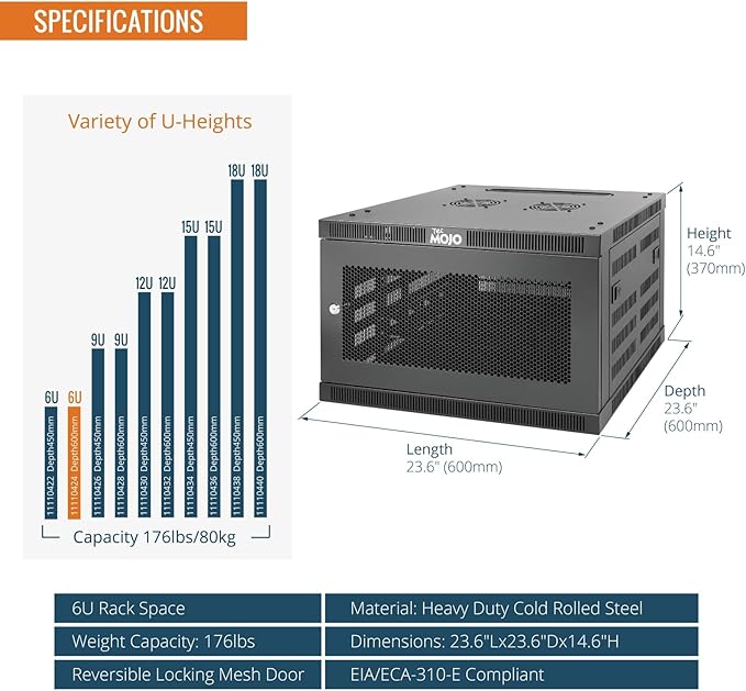 Tecmojo 6U Wall Mount Rack Cabinet, Heavy-Duty 176 Lbs High Load Capacity, 19” Enclosed Server Network Rack with Mesh Door, 23.6” Deep – Elite Collection