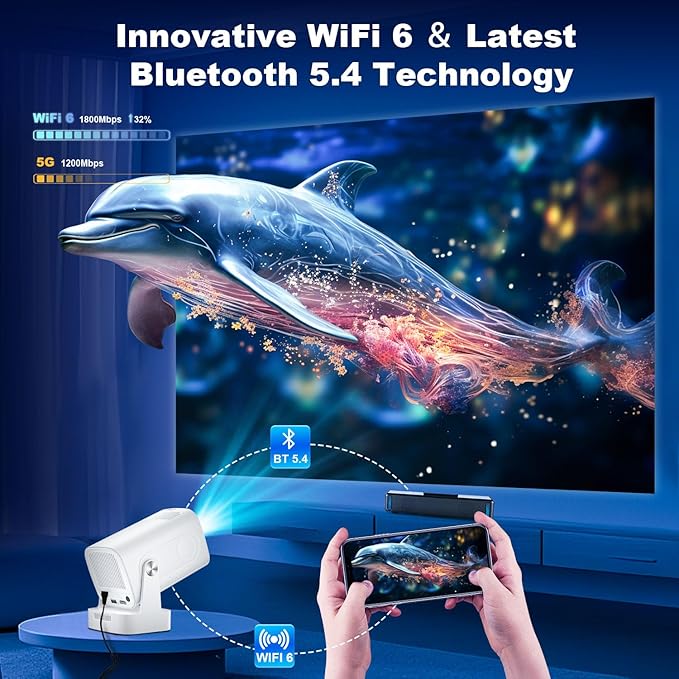 【Short Throw & Speaker】Mini Smart Projector, 1080P Native with 4K Support, WiFi 6 and Bluetooth 5.4, Auto Focus/ Keystone Correction, Built in Apps, Voice Control, Portable Outdoor Movie Projectors