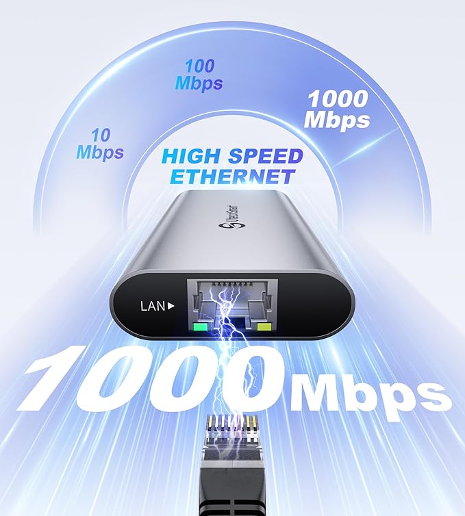 UtechSmart USB C Hub, USB C Ethernet Multiport Adapter, 6 In 1 USB C to HDMI Dock Compatible for Macbook Pro/Air, Chromebook, Dell XPS, HP and Type C Devices (Gigabit Ethernet 100W PD 4K HDMI USB 3.0)