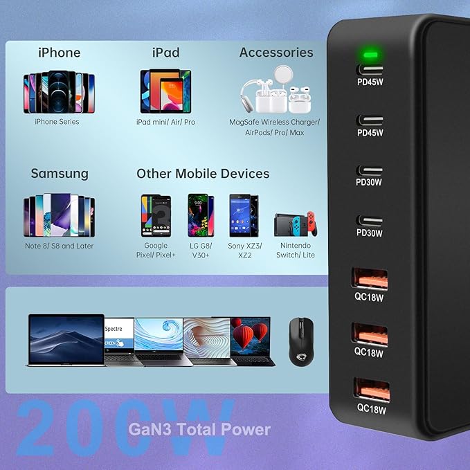 USB C Multi Charger Charging Station 200W 7-Port GaN Fast Charging Brick PD 3.0 TypeC and USB A Wall ChargerPower Adapter for All iPhoneiPadSamsung Android Pixel Series (Black)