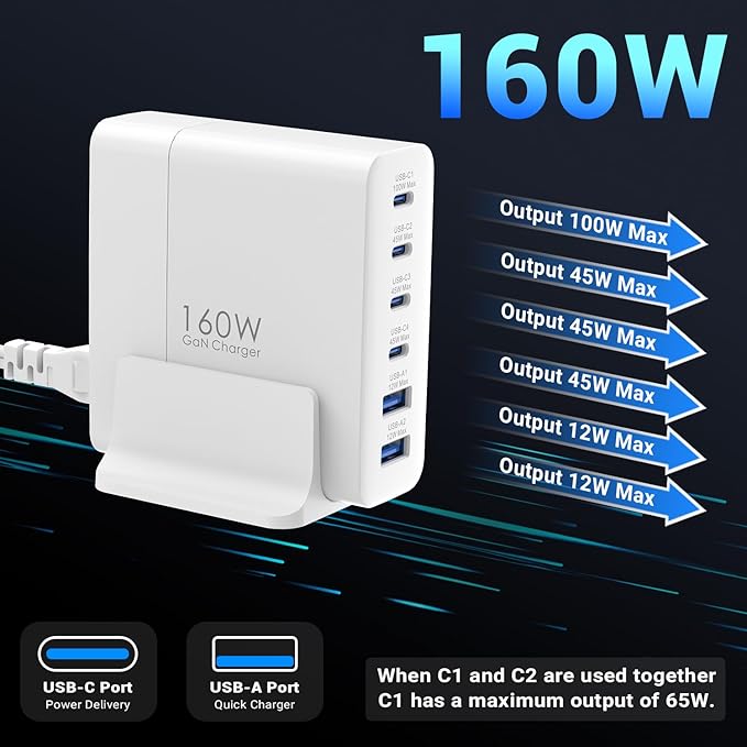 160W USB C Charging Station, GaN 6-Port Desktop USB C Charger Block, USB Hub Powered 100W Laptop Charger Compatible with MacBook Pro/Air, iPad Pro/Air, iPhone 15/14/13 Pro Max, Galaxy 24/23