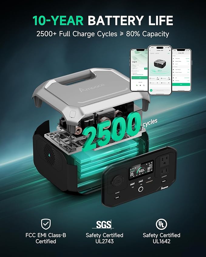 Portable Power Station Andes 300, 266Wh Battery with 300W AC/100W USB-C Output, 1Hr Fast Charging, 8.2lbs Solar Generator for RV, Outdoors, Camping batteries, Traveling, (Solar Panel Optional)