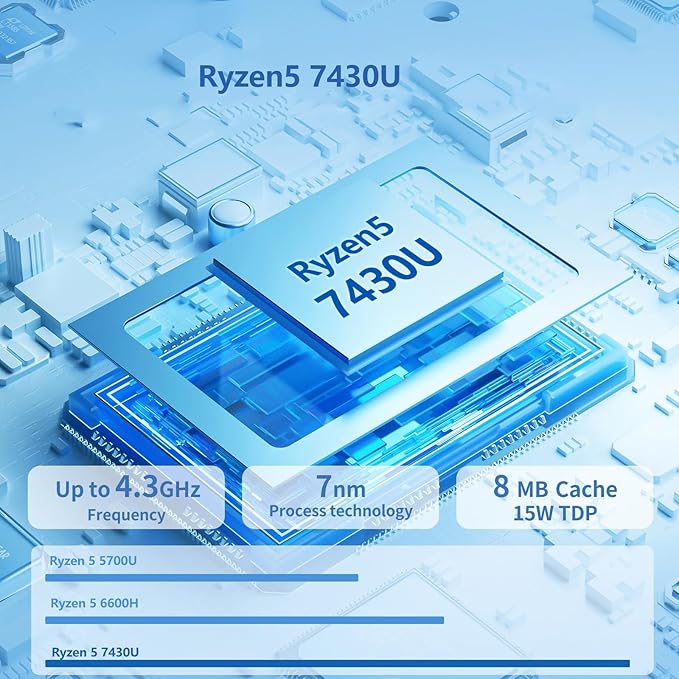 2025 Laptop with Ryzen 7430U Processor( 6C/12T,up to 4.3GHz) (Beat i7-1355U) , Laptop Computer Win 11 Pro, Traditional Laptops 16GB DDR4 512GB SSD 15.6"Full HD IPS Display 1MP Camera Type-C BT 5.0