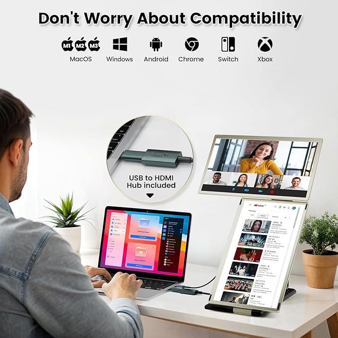KEFEYA Laptop Screen Extender, 15.6" Portable Monitor for Laptop with 120% sRGB, FHD IPS & USB to HDMI Hub & 235° Rotation, Triple Monitor Extender Plug & Play Fits for All Laptops (Mac/Win/Android)