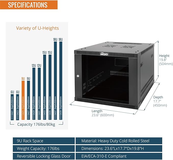 Tecmojo 9U Wall Mount Rack Cabinet, Heavy-Duty 176 Lbs High Load Capacity, 19” Enclosed Server Network Rack with Glass Door, 17.7” Deep – Elite Collection