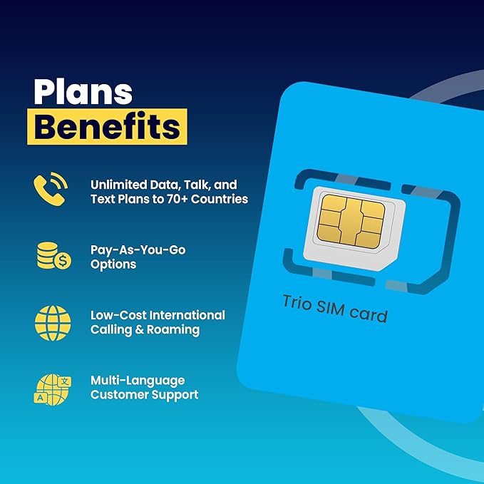 H2O Wireless 30-Day USA Physical Prepaid SIM Card with 20GB High-Speed 4G LTE/5G Data & 5GB Mobile Hotspot, Unlimited Data, Talk & Text to 70+ Countries, Triple-Cut US SIM Card for Cell Phones