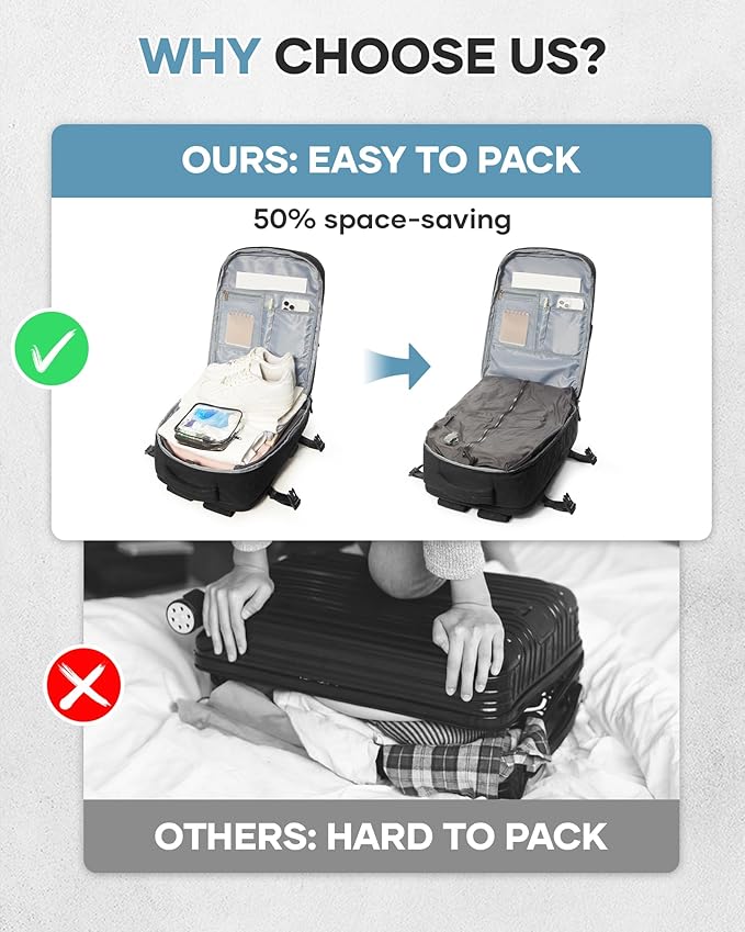 Vacuum Travel Backpack with Pump for Women, Personal Item Carry on Backpacks Flight Approved 18x14x8 inches for Men,Laptop Waterproof Work Compression bags Casual Daypack Black.