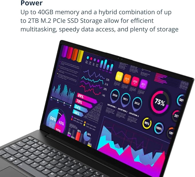 Lenovo V15 Laptop, 15.6" FHD Display, AMD Ryzen 5 5500U Hexa-core Processor (Beat Intel i7-1065G7), 16GB RAM, 512GB SSD, HDMI, RJ45, Numeric Keypad, Wi-Fi, Windows 11 Pro, Black