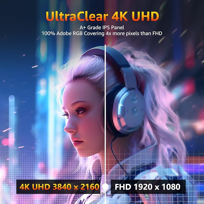 cocopar Portable Monitor 4K - 17.3 Inch UHD FreeSync HDR IPS 130% sRGB 3840x2160 Lightweight Eye Care Computer Display with Type-C mini DP HDMI for Xbox PS4/5 Laptop PC Mac, with Smart Case VESA