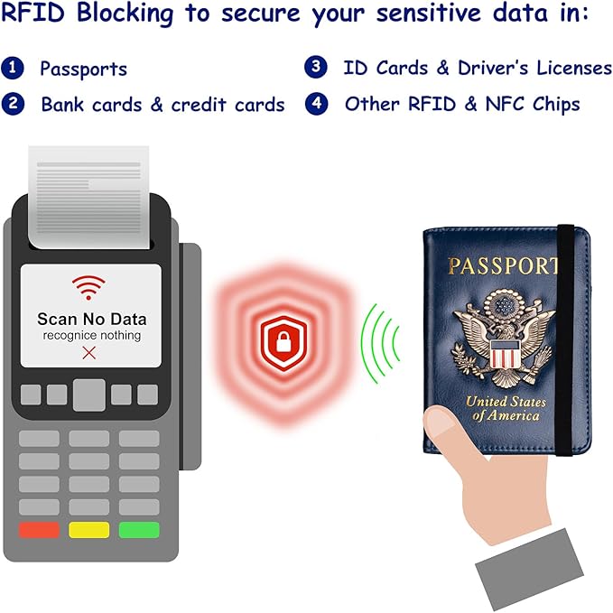 TOURSUIT RFID Blocking Passport Holder for Women Men, Leather Passport Travel Wallet with Metal 3D Metal Badge, Travel Document Holder Cover Accessories (Dark Blue)