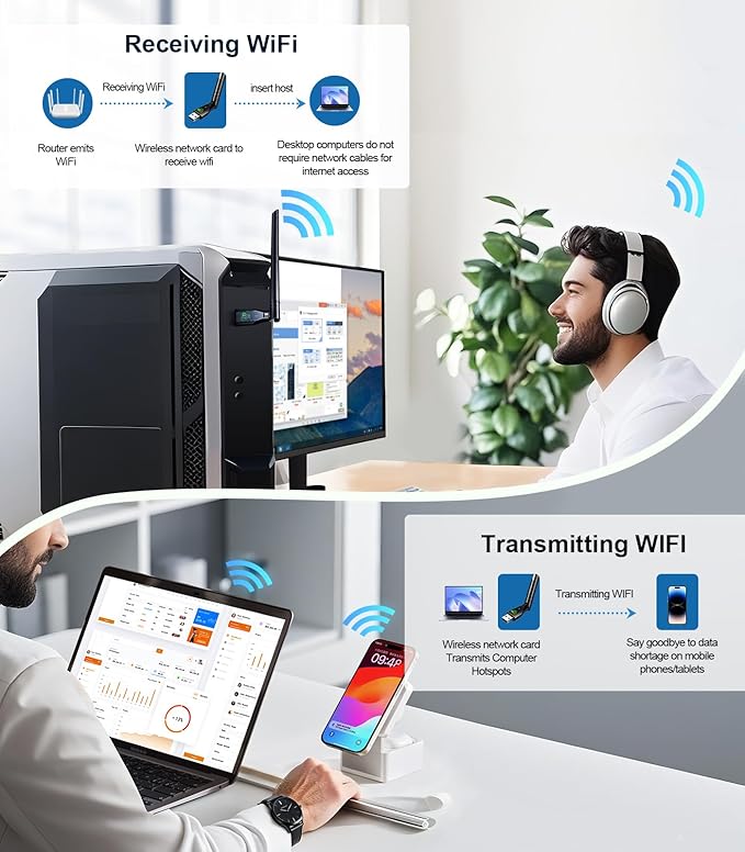 AX900Mbps USB WiFi 6 & Bluetooth Adapter for Desktop PC,5dBi Gain Antenna Wireless Transceiver,BT5.3(EDR+BLE),Dual Band (2.4GHz+5GHz),Plug-and-Play for Desktop/Laptop/Printers (Win 7/10/11)