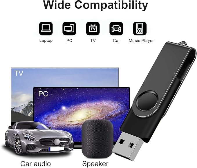 Bulk Flash Drives 2GB USB 20 Pack FEWINA USB2.0 USB Drives Pack Thumb Drive Bulk Swivel Memory Stick PenDrive for Storage and Backup Multiple Color 20PCS 2GB