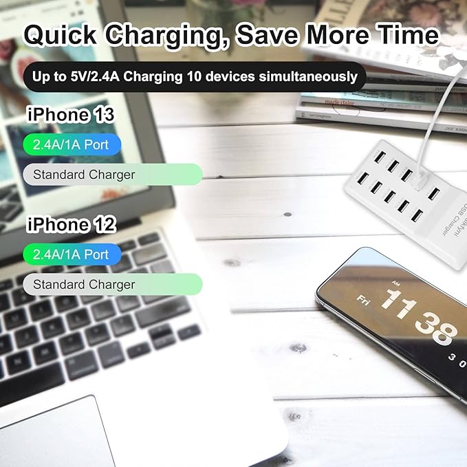 2 Pack 10-Ports USB Charger Station, Family-Sized Desktop USB Rapid Charger，USB Charging hub,Smart USB Charger for Multiple Devices,Smart Watches ，Smart Phones， Tablets (USB-A Port)