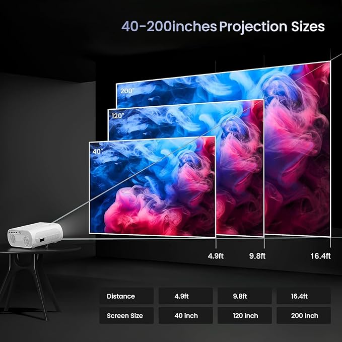 Projector, Native 1080P Full HD Bluetooth Projector with Speaker, 9500 Lumens Outdoor Portable Movie Mini Projector Compatible with Laptop, Smartphone, TV Stick, Xbox, PS5