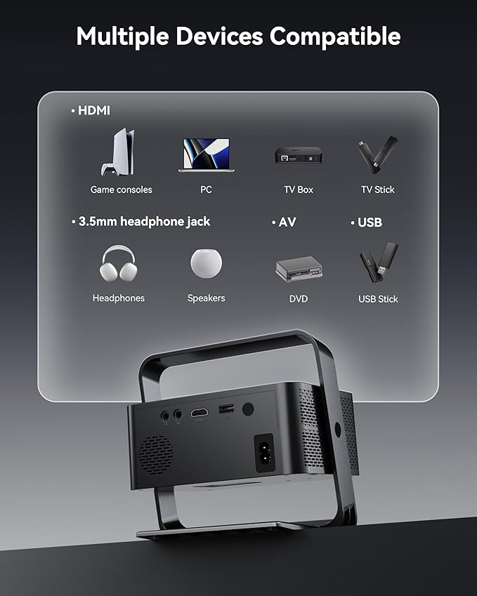 [Native 1080P & Official Licensed Apps] Polocsh 4K Projector with WIFI 6 and Bluetooth1500ANSI Smart Projector with Auto Keystone Protable Projectors Home Movie Outdoor Mini Proyector (Steel Gray)