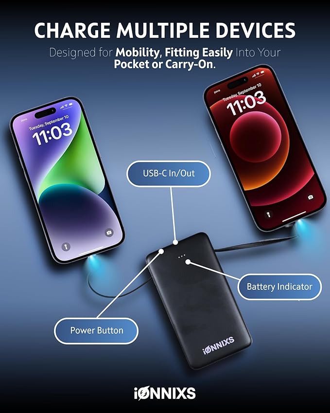 C-1019 Portable Charger with Built in Cable - 10000mAh Ultra-Slim Portable Charger Power Bank with USB-C Cable, Lightning Cable - Fast Charge 20W - LED Battery Indicator (Black, 10.000mAh)