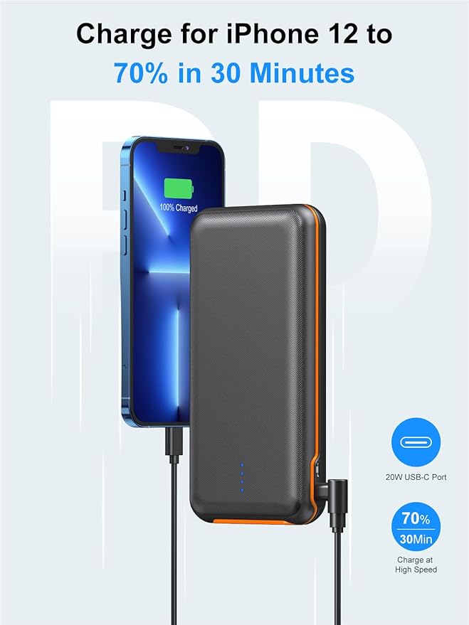Portable Charger, Power Bank 30000mAh Battery Pack with 22.5W Fast Charging, 4 Outputs External Charger PD 20W USB C for iPhone, Samsung, Pad Mini, and More