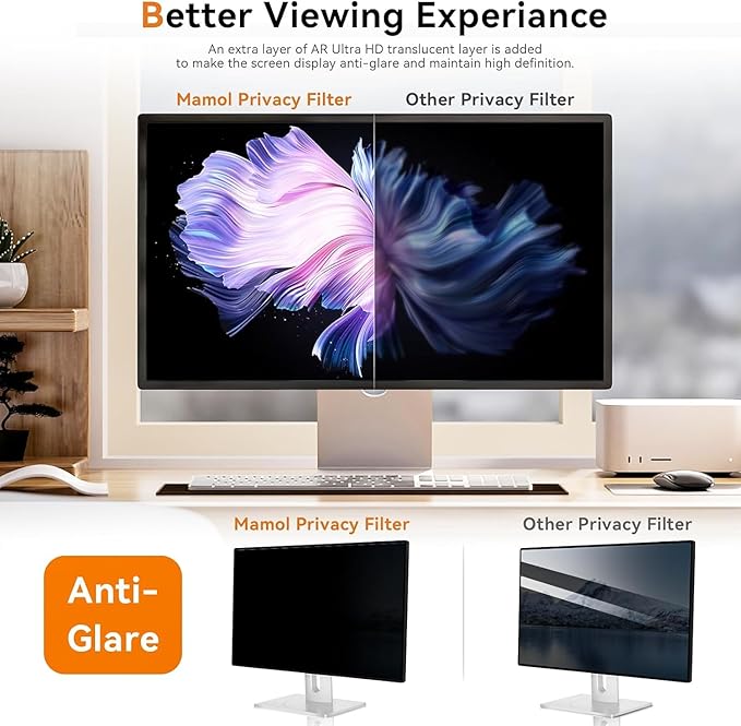 [5-Pack] 27 Inch 16:9 Computer Privacy Screen Filter for Monitor - Privacy Shield and Anti-Glare Protector