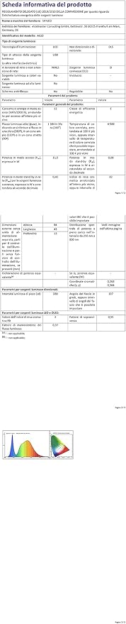 SKYLEO Led Desk Lamp - 33.5" Desk Light - Flexible Gooseneck - 5 Color Modes X 11 Brightness Levels - 1300LM - Timmer & Memory Function - 12W Clip on Light - White