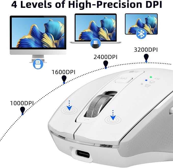 Wireless Mouse with Bluetooth, USB-A, USB-C Receiver, Rechargeable, Full Size Mouse, Silent, Portable, Ergonomic, for MacBook/Laptop/Computer/PC/iPad (White)