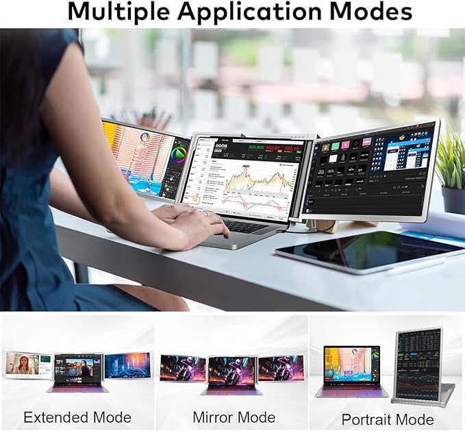 Laptop Screen Extender 14“ Monitors, Work for macOS [Included M1/M2 M3]，Windows, Triple Portable 1080P Tri-Screen USB A/Type C Portable Monitor for 14"-17.3" Laptop(1 Cable)