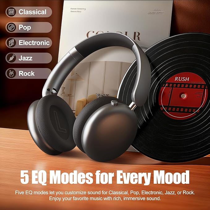 Wentronic Y06 Noise Cancelling Headphones,58H Playtime and 5 EQ Music Modes Wireless Over Ear Bluetooth Headphones with Microphone,Lossless Audio,Multipoint Connection,Foldable,Lightweight,Space Grey