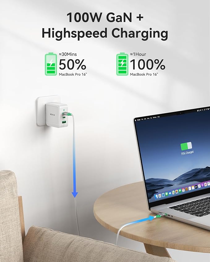 100W USB C Charger Block, 3-Port GaN+ USB C Super Fast Charger Foldable Compact Wall Charger for iPhone 17/16/15 Series, Galaxy S25/S24, iPad Pro, MacBook Air, Google Pixelbook, Steam Deck