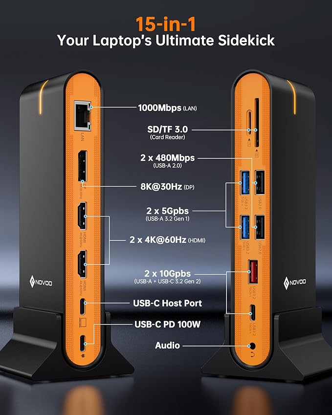 NOVOO 15-in-1 Vertical/Horizontal USB C Docking Station Triple Monitor – 8K@30Hz DP, Dual 4K@60Hz HDMI, 10Gbps USB-A/C, SD/TF, 1Gbps Ethernet,Dual Monitor Adapter Dock for MacBook, Windows Laptops