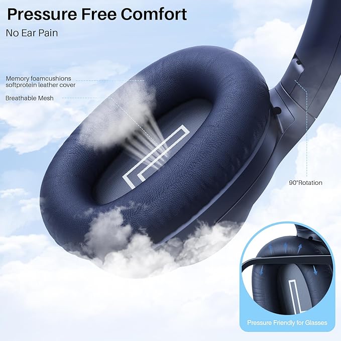 Bluetooth 5.2 Hybrid Active Noise Cancelling Headphones for Airplane Travel, 90H Playtime Wired and Wireless Over Ear ANC Headset for Adults, Android, Home Office
