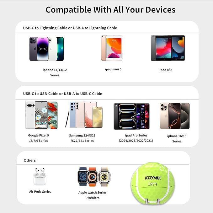 USB C Charger Block 20W，Creative Golf Ball Type C Wall Charger，GaN III Power Adapter with UL Certified，Fast Charging for iPhone 16/15 Series, Galaxy, Google Pixel,iPad,AirPods