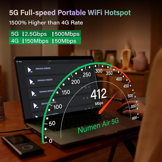 GlocalMe Numen Air 5G Mobile Hotspot, Portable WiFi Hotspot for Travel in 200+ Countries, Ultra High Speed Pocket Hotspot Device with Speed Up to 2.5Gbps, No SIM Card Required, 16 Connected Devices