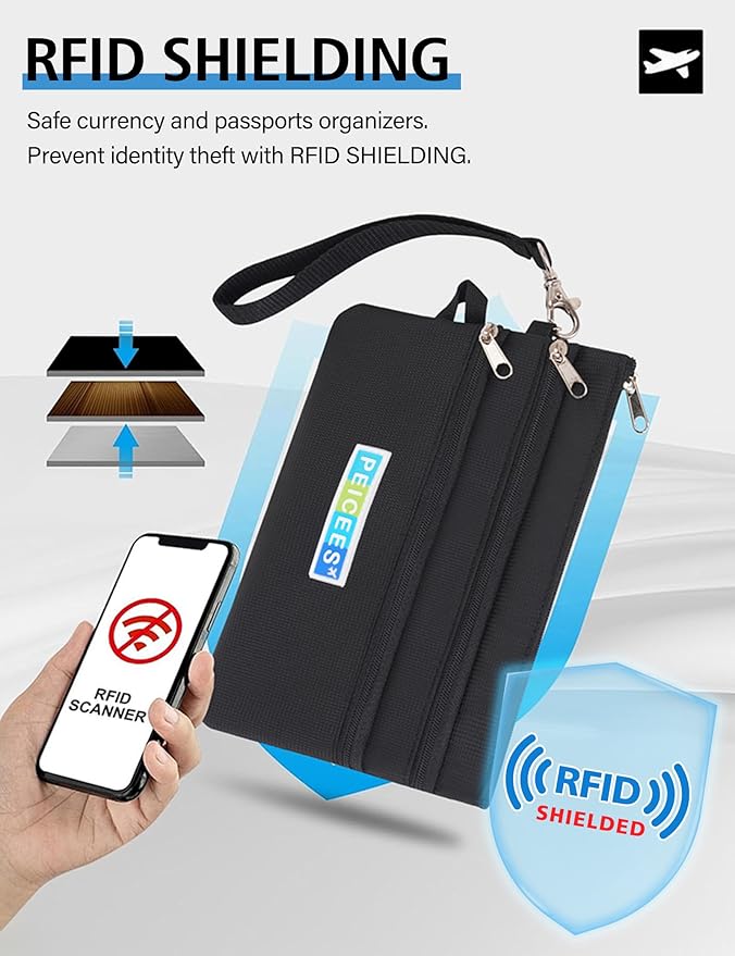 Peicees World Travel Essentials Currency and Passport Organizers Cash Cards Tickets Holder RFID Blocking Wallet, Black