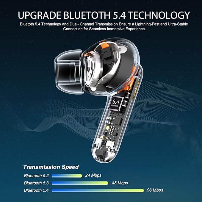 Wireless Earbuds, Bluetooth 5.4 Headphones, HiFi Stereo Bass Ear Buds, in Ear Earbuds with 4 ENC Noise Cancelling Mic, 45H, LED Display, IP7 Waterproof, Earphones for Phone Android/iOS Sports, Black