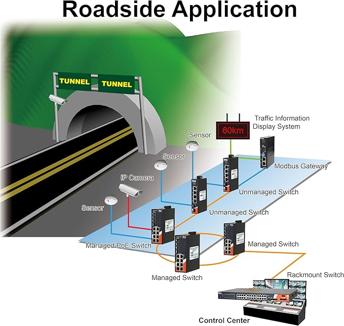 RGPS-3244GP-P | 28-Port Rackmount Managed Gigabit PoE Switch | 24 GE PoE + 4 SFP Slots, ORing Industrial Networking