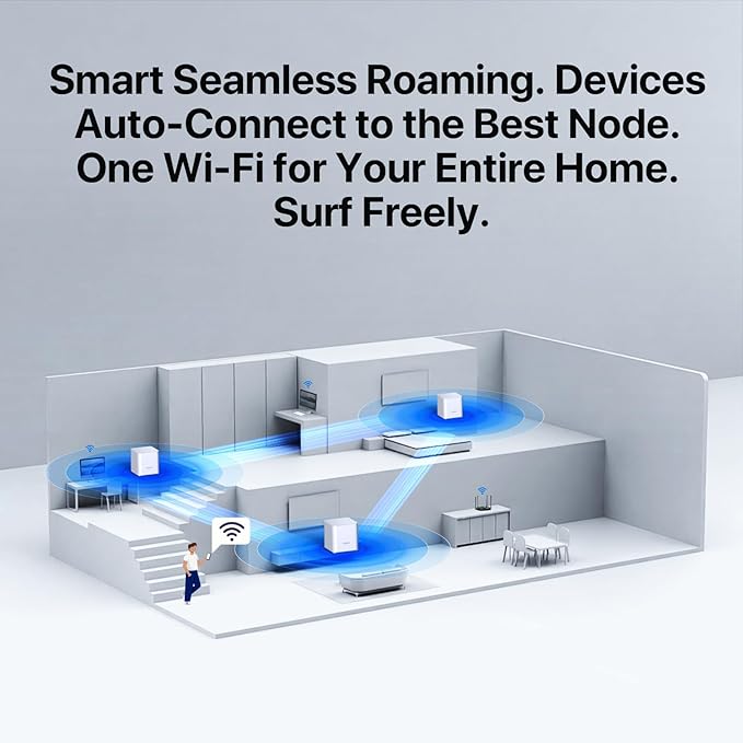 Tenda AX1500 Mesh WiFi 6 System Nova MX3 - Covers up to 3500 sq.ft - Whole Home WiFi 6 Mesh System - Gigabit Mesh Router for 80 Devices - Dual-Band Mesh Network - Replaces Wireless Router - 3-Pack