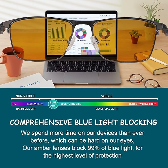 YIMI Blue Light Blocking Glasses UV400 With Spring Hinge Computer Gaming Blue Light Screen Blocker Glasses for Men Women