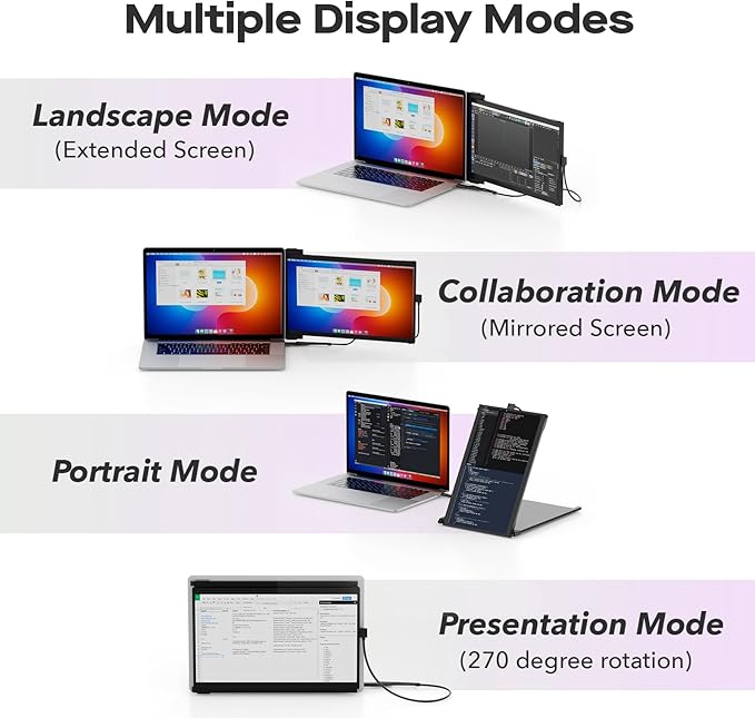 Mobile Pixels Duex Max DS 14.1'' Laptop Monitor Extender, Full HD FHD 1080P Portable Monitors,USB Type-C/HDMI Port for 14-17 '' Laptop, Compatible with Windows/Mac/Android/Switch(Dual Monitor)