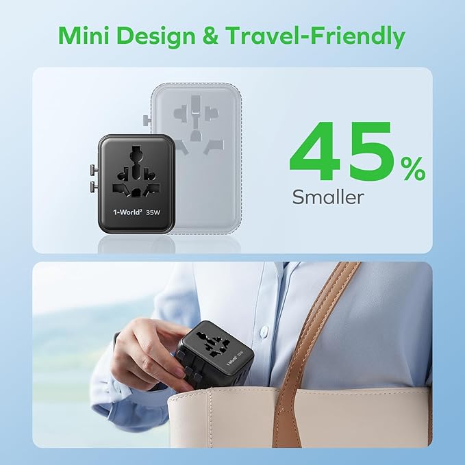 MOMAX 7-in-1 Universal Travel Adapter, 3 USB-C PD & 2 USB-A QC, 2AC, All-in-one European Travel Plug Adapter, International Power Adapter for Travel UK EU AUS JP, Travel Essentials