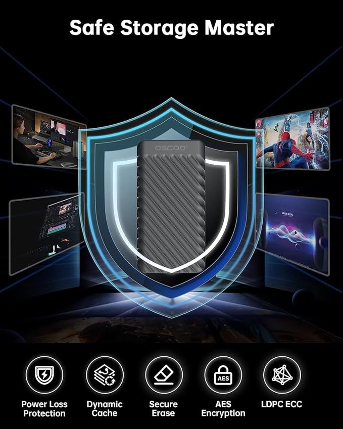 2TB Portable SSD, Up to 2000MB/s, USB 3.2 Gen 2x2 External Solid State Drive, Dual USB-C&A, Compatible with iPhone 15/16/17, Android, Mac, Laptops, Tablets, Smart TVs, Cameras, Game Consoles