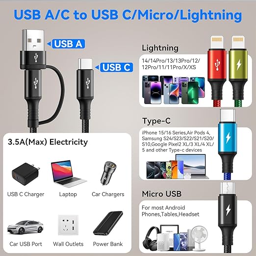 6 in 1 Multiple Charging Cable, 2Pack 6Ft Multi Chargers Cord for All Devices Braided USB A/C to Lightning/Type C/Micro USB Ports Universal Charger Cable for iPhone Series/Samsung/Tablets/PS and More