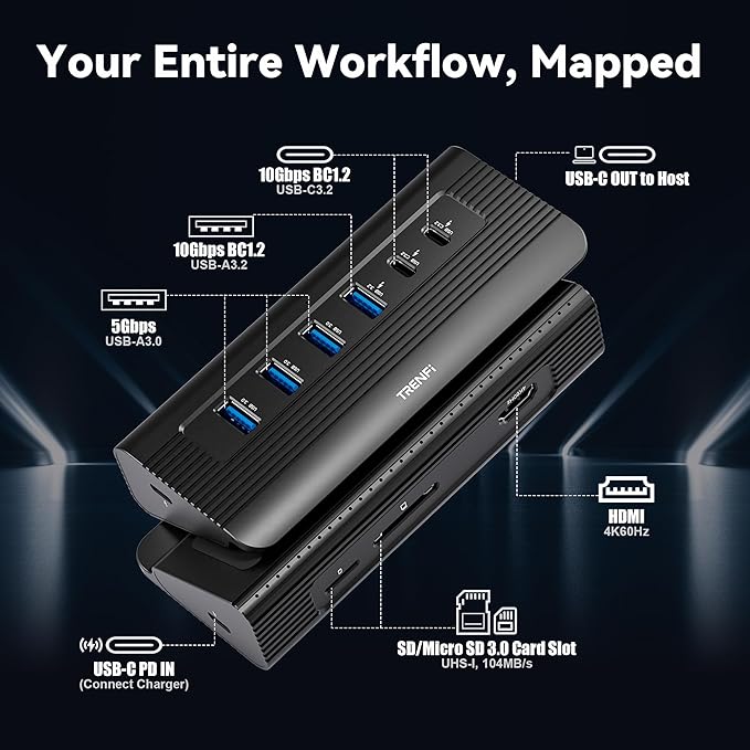 10-in-1 USB C Hub, 10Gbps USB 3.2 Gen 2 & 4K 60Hz HDMI Multiport Adapter | Docking Station with Detachable Cable, 100W Power Delivery, SD/TF for MacBook Pro/Air M4 M3, Dell XPS (Midnight)