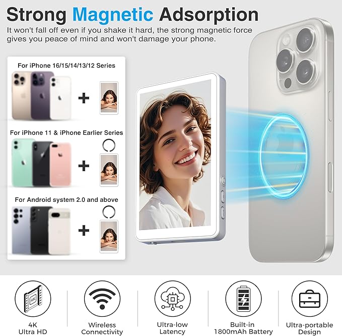Selfie Monitor Screen Phone- Magnetic Phone Vlog Back Camera Selfie Monitor - 1080P Display can Wirelessly Connect to Mobile Phones - Selfie Screen Compatible with iPhone & Android (White)