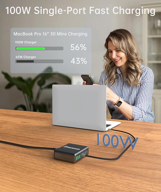 560W 8-Port USB C Charger Block, SMEIWANR Charging Station for Multiple Devices, Fast Charger GaN PD Compatible with MacBook, iPhone and Samsung etc. (Black)