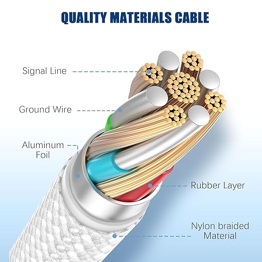 2-Pack Grey 10FT 60W USB C to USB C Cable, Type C Fast Charging Cable for iPhone Air 17 16e 16 15 Pro Plus Pro Max，for Galaxy S25/S24, for iPad Pro/Air/mini, for MacBook Pro/Air and More