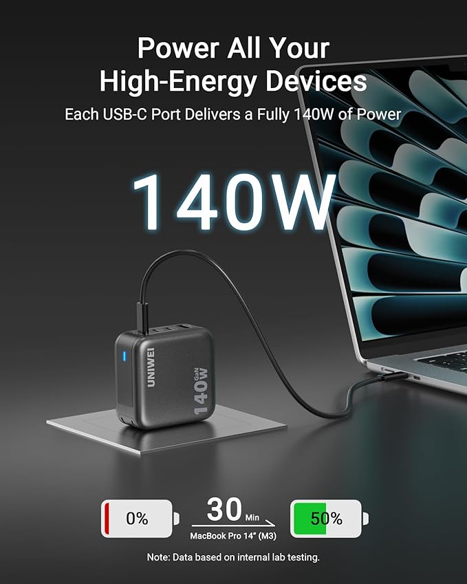 Laptop Charger, 140W MAX USB C Charger, 4-Port Multi-Device Fast Charging, Advanced GaN Power Adapter, for MacBook, iPhone 17/16 Series, Samsung Galaxy, Pixel, and More