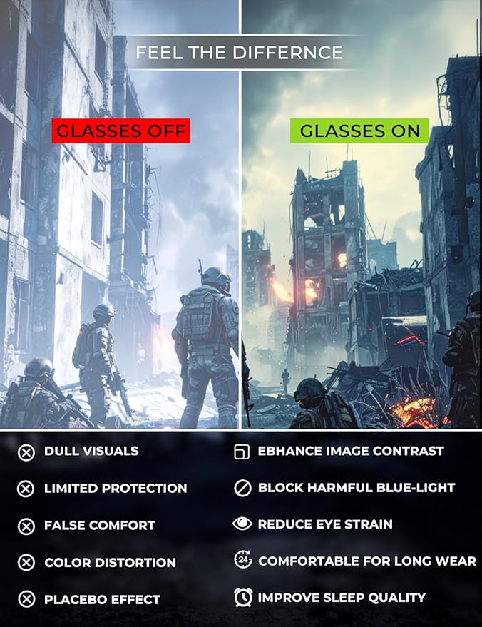 Blue Light Blocking Computer Screen Glasses | Gaming Glasses | Anti Eye Strain Protection for Men and Women