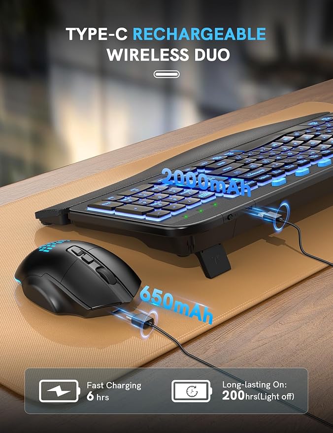 SABLUTE Ergonomic Wireless Keyboard and Mouse Combo - Wave Keyboard with Soft Leather Wrist Rest, Resistant Keys, RGB Backlit Rechargeable Set for PC/Mac/Chromebook (Black and Blue)