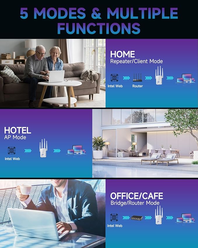 2025 WiFi Extender Internet Booster, 10000 Sq.ft Long Range Repeater Wireless Routers Amplifier, Mesh Wi-Fi 80% Faster | Broader Than Ever, Support More Network Devices at Home, 1-Tap Setup