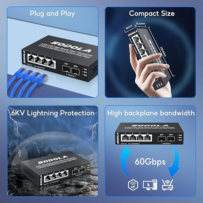 6 Port 2.5G Umanaged Ethernet Switch,4X 2.5GBASE-T Ports,2X 10G SFP, 60Gbps Switching Capacity,Mini Wall Mountable 2.5Gb Network Switch for Wireless AP, NAS, PC